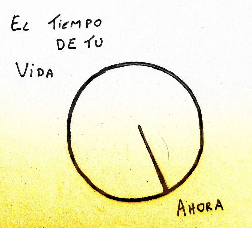 Gráficos y Diagramas...exploro