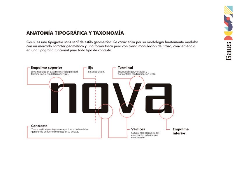 Diseño de tipografía modular 4