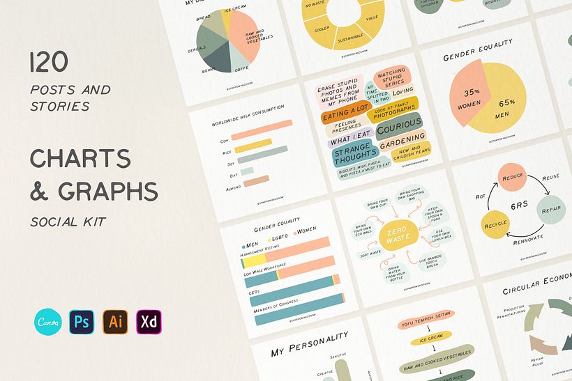 Charts and Graphs Social Kit 2
