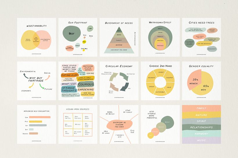 Charts and Graphs Social Kit 5