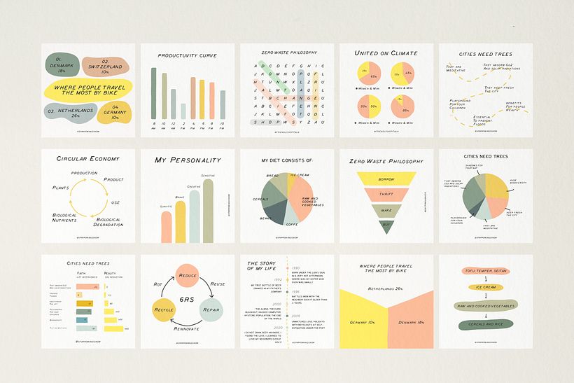 Charts and Graphs Social Kit 7