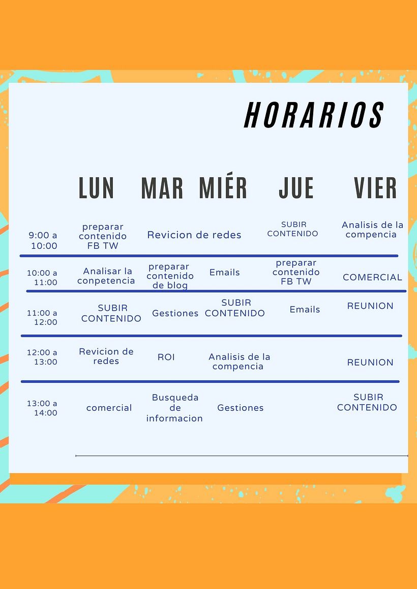 Mi Proyecto del curso: Introducción al community management 3