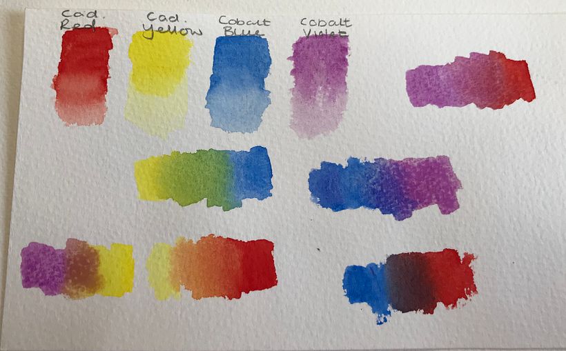 My project in Vibrant Floral Patterns with Watercolors course 3