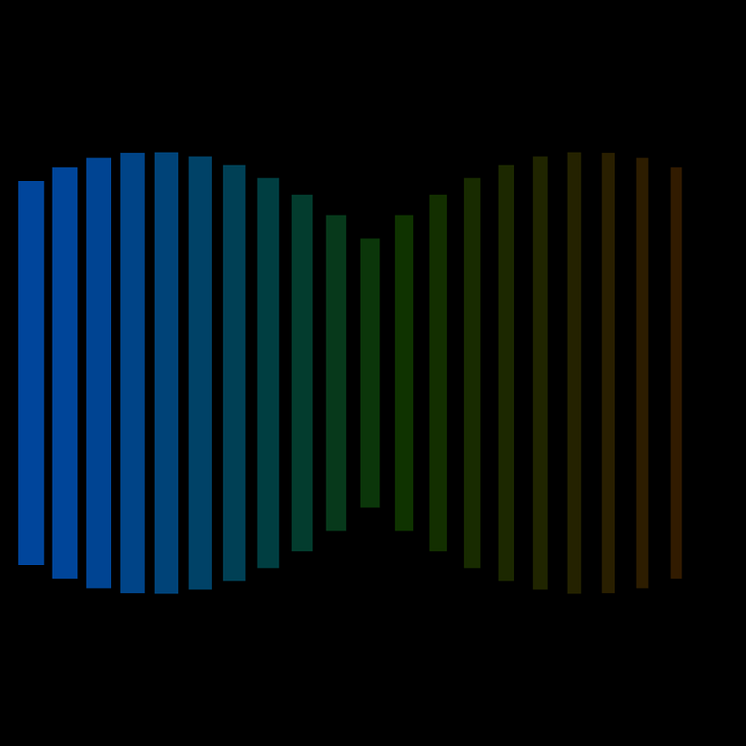 My project in Creative Coding: Making Visuals with JavaScript course 1