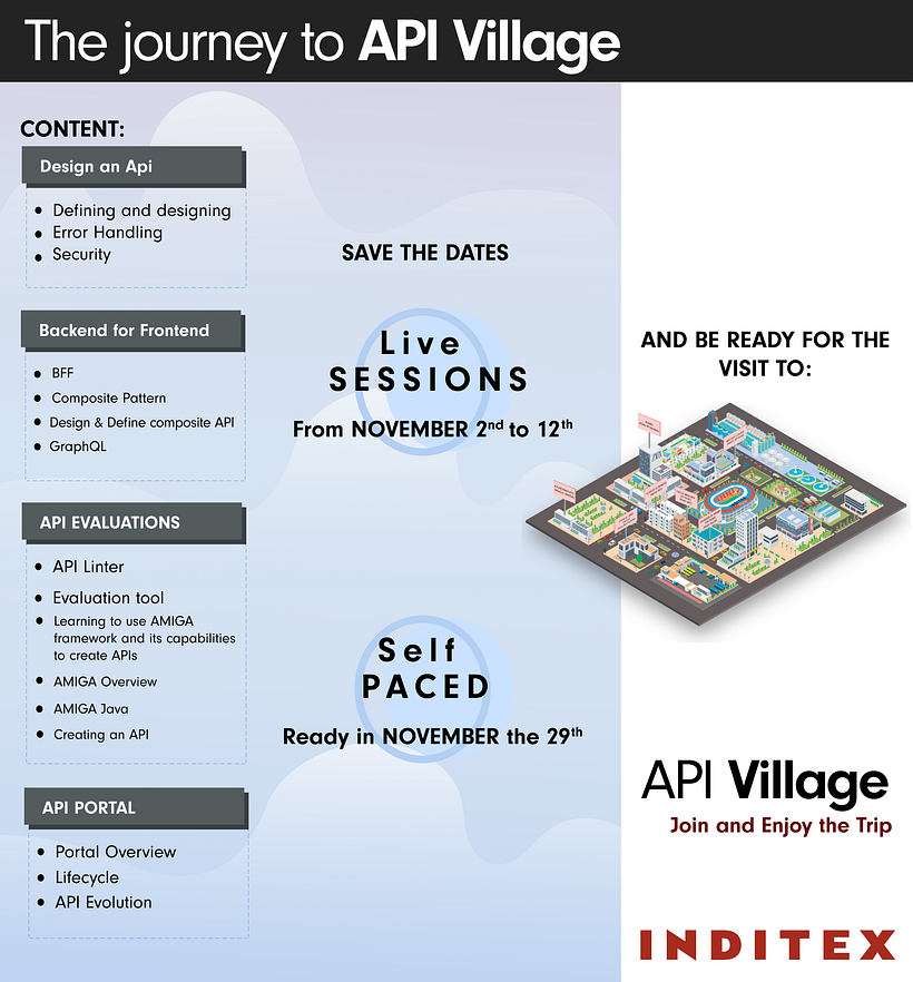 Infografía para Workshop 2