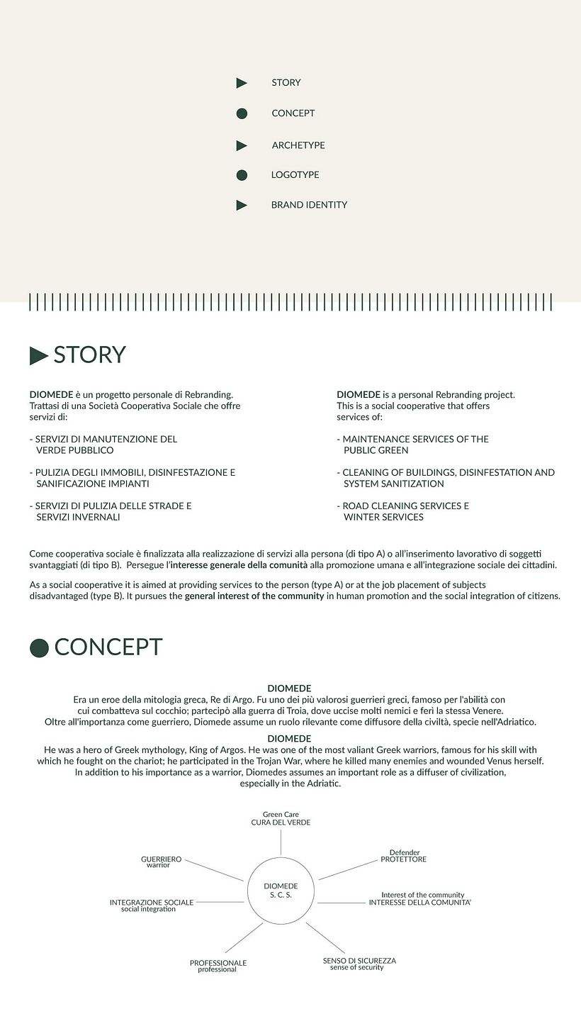 Il mio progetto del corso: DIOMEDE 2