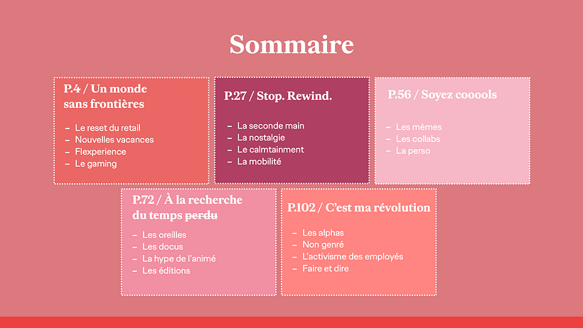 Tendances éditoriales  5