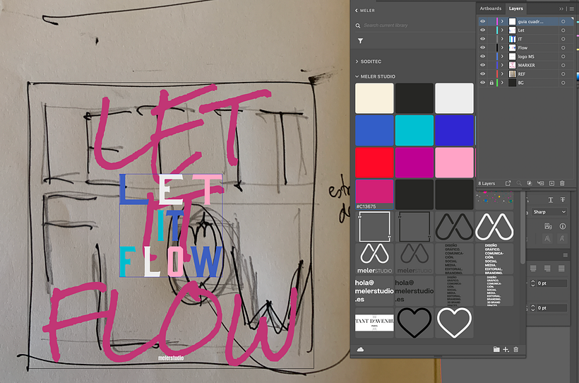 "Let it" Trilogy Process