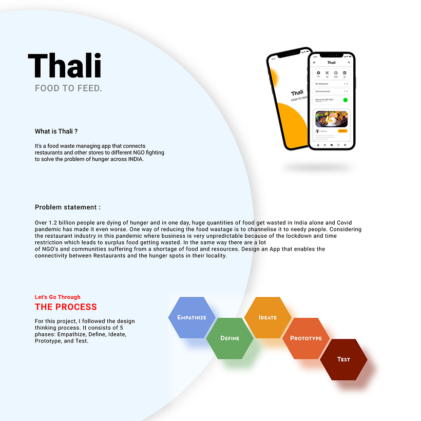 My project in Introduction to UX Design course 2
