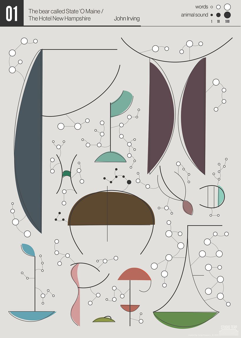 The Hotel New Hampshire, a data-art project 4