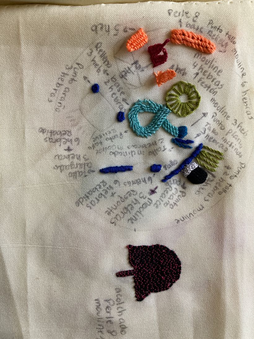 Mi Proyecto del curso: Introducción al bordado en relieve 5