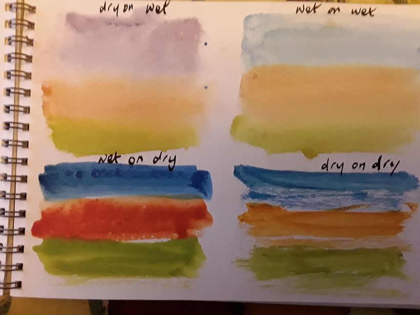 My project in Natural Landscapes in Watercolor course 1