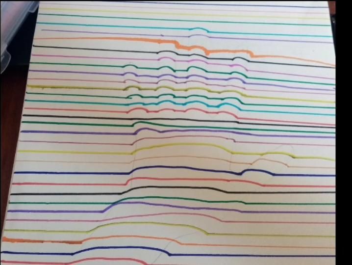 Mi Proyecto del curso: Dibujo para principiantes nivel -1 1