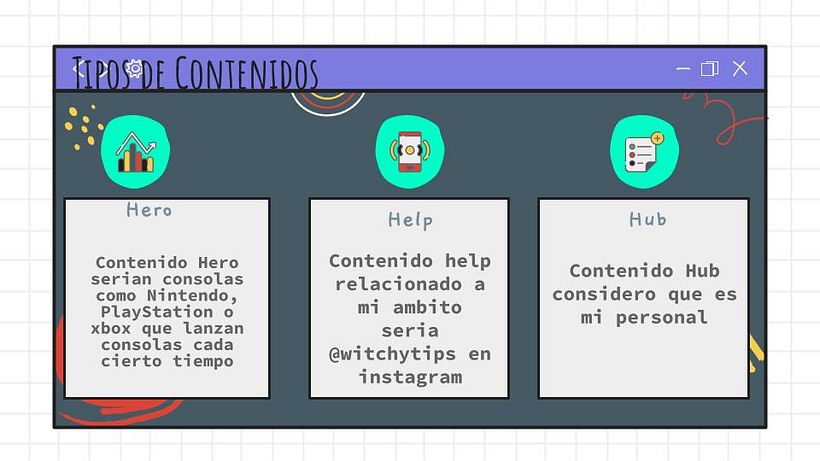 Mi Proyecto Final: Introducción al community management 3