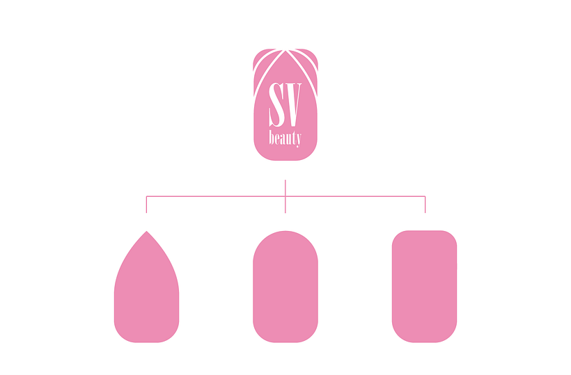 Basado en las distintas formas de las uñas