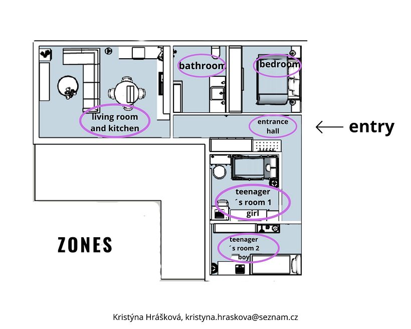 My project in Design of Functional Residential Spaces course 8
