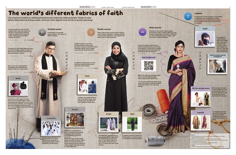 My project in Creative Infographics: Between Art and Journalism course 2