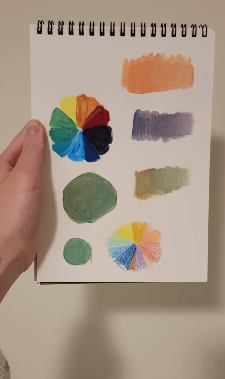 Mi Proyecto del curso: Sketchbook para explorar tu estilo de dibujo 3