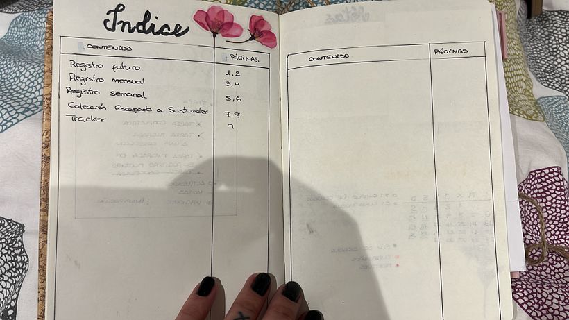 Mi Proyecto del curso:  Bullet journal creativo: planificación y creatividad  1