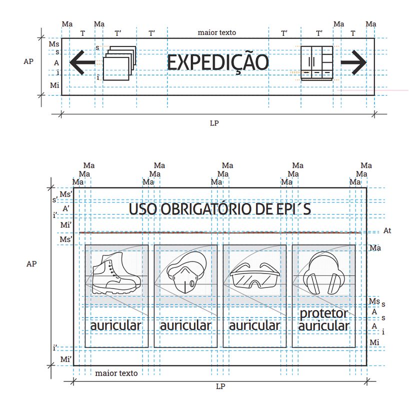 Layout de uma placa do sistema