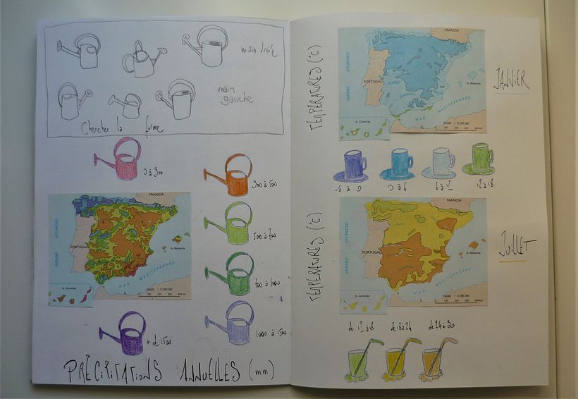 búsqueda de patrones