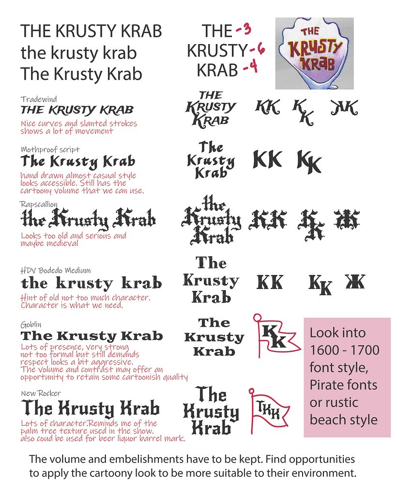 What can I get with free fonts
