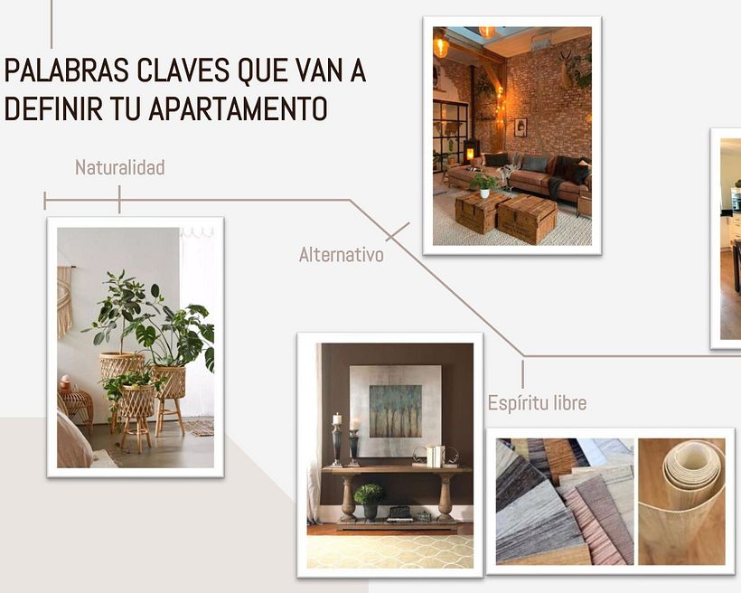 Las palabras clave & Concepto para diseño interior de la sala para el cliente: Naturalidad, Alternativo y espíritu libre.