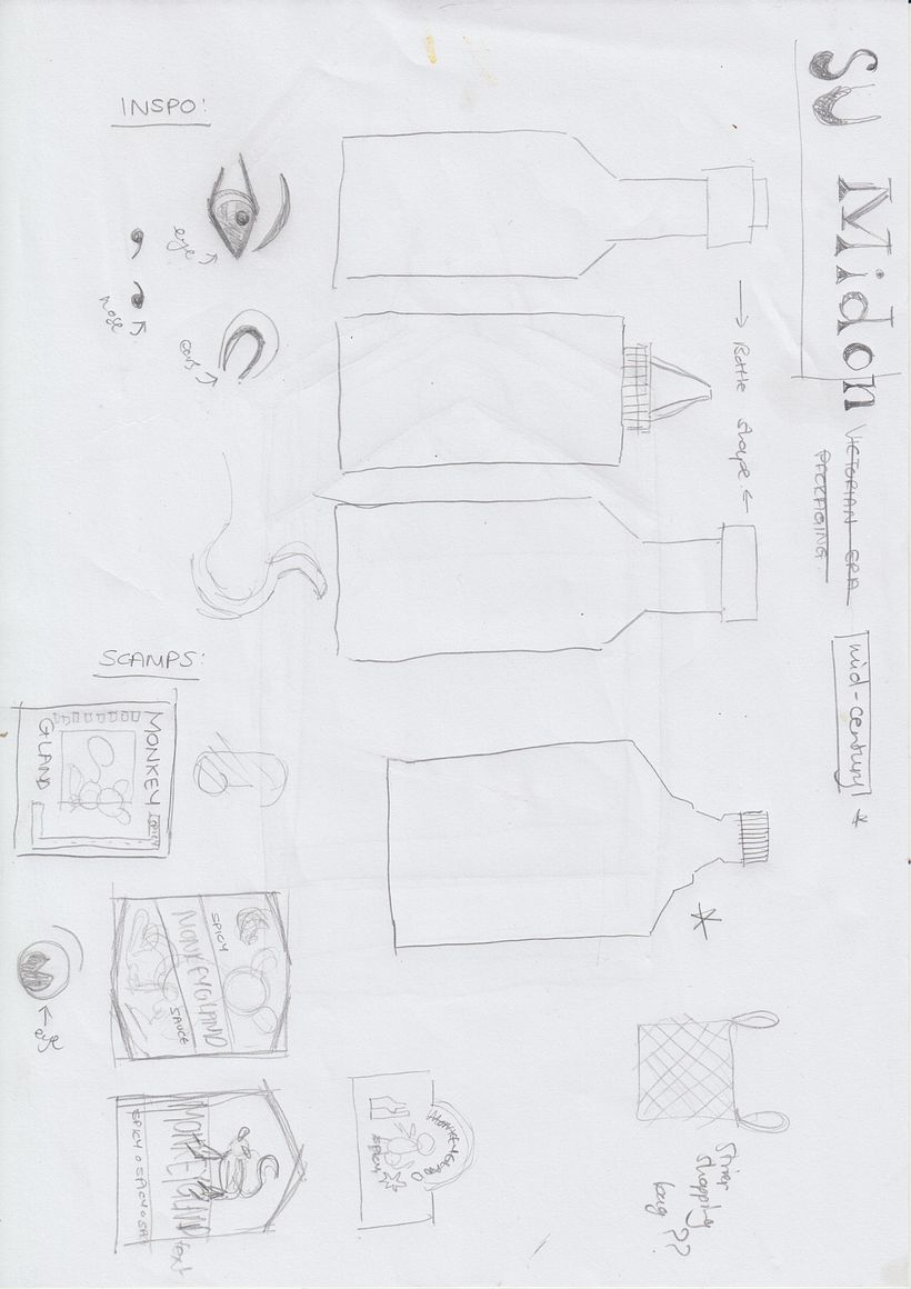Thumbnail sketches and Ideation Pt. 1