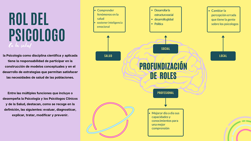 Mi Proyecto del curso: Identidad visual para proyectos de alimentación 1