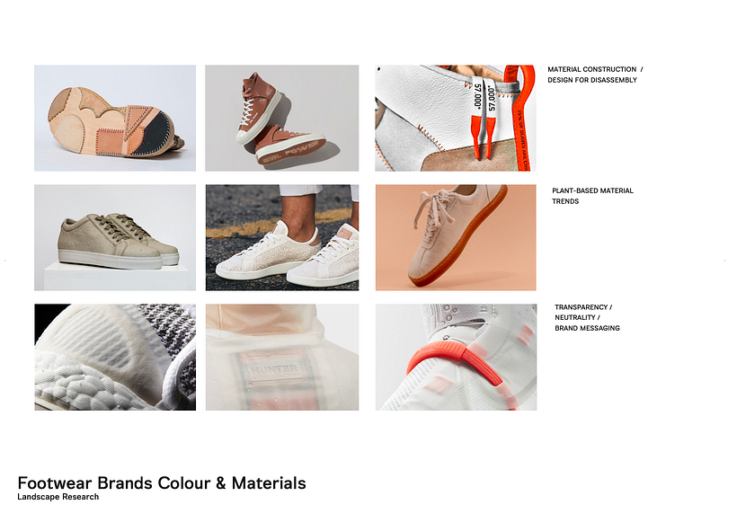 Market Research CMF trends in the Footwear Market