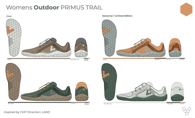 CMF Design for Vivo Barefoot - Footwear Design 10