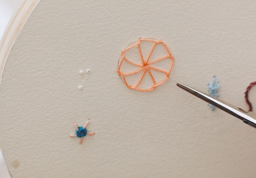Mill stitch.