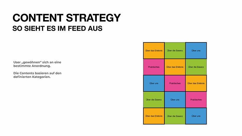 My project in Instagram Strategy for Business Growth course 10