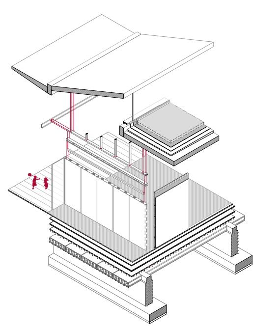construcción