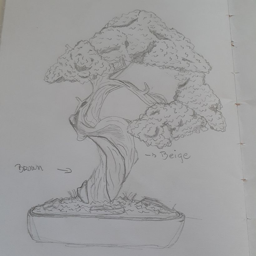 Meu projeto do curso: Sketching diário para inspiração criativa 1
