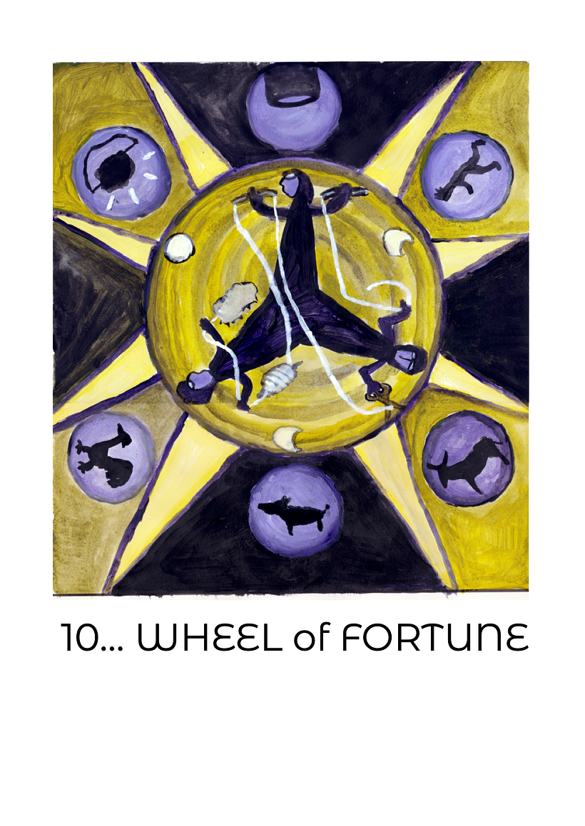 the wheel of fortune