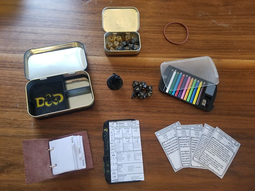 Overall Kit Contents