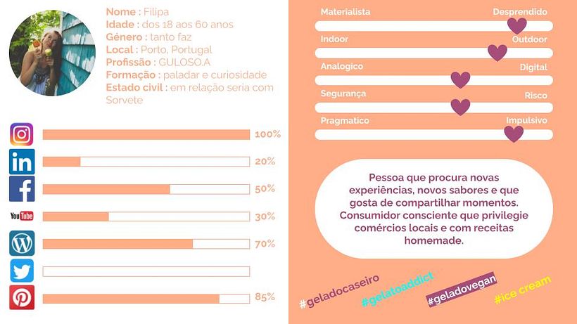 Meu projeto final : Content marketing 6