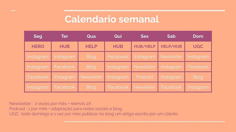 Meu projeto final : Content marketing 11