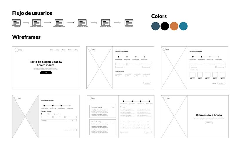 Mi Proyecto del curso: Diseño de interfaces para sitios web y aplicaciones 8