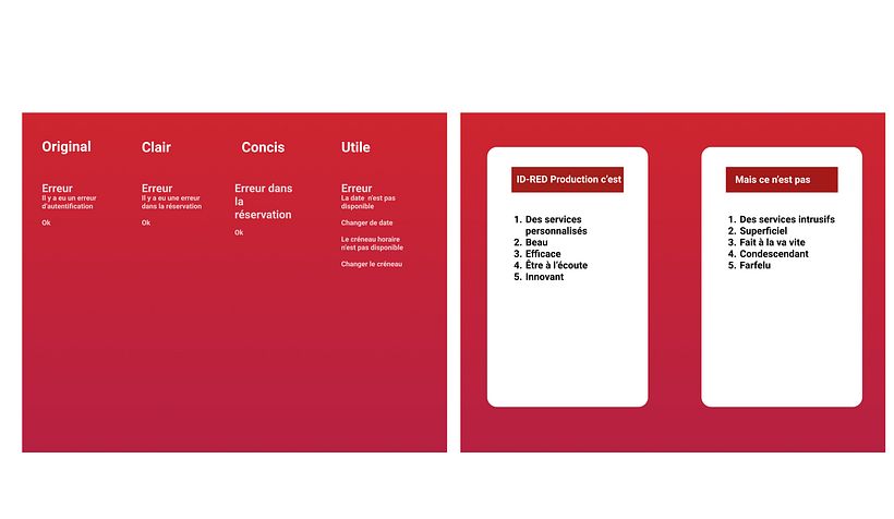 Mon projet du cours : Introduction à l’UX Writing 3