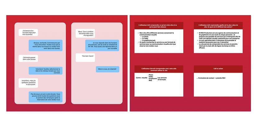 Mon projet du cours : Introduction à l’UX Writing 4