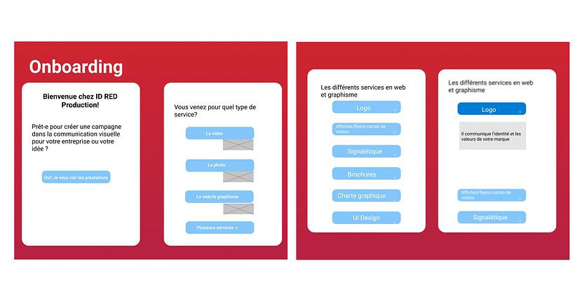 Mon projet du cours : Introduction à l’UX Writing 5