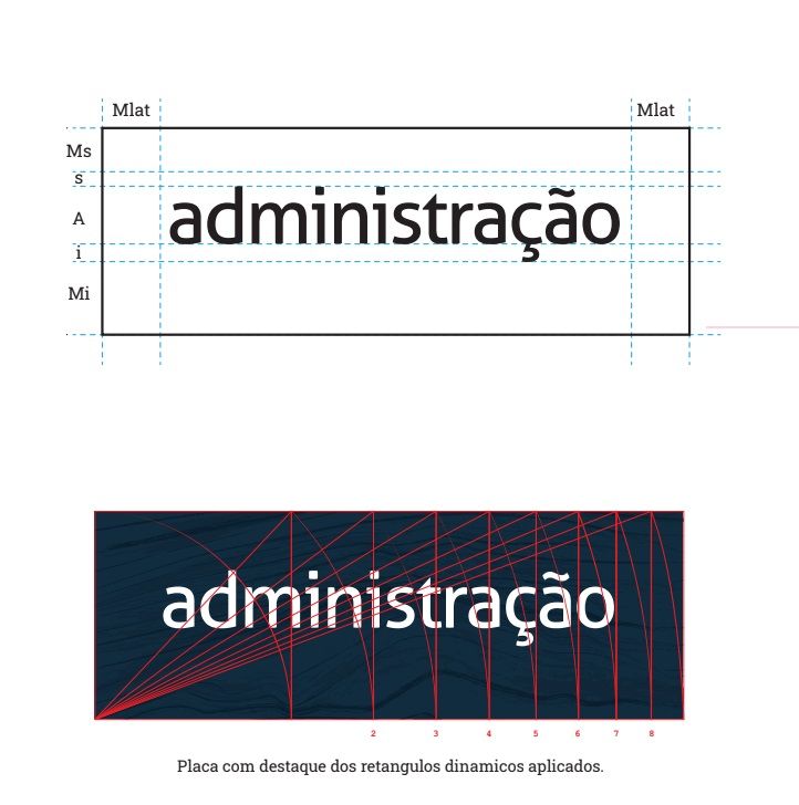 Referência para construção de cada placa.