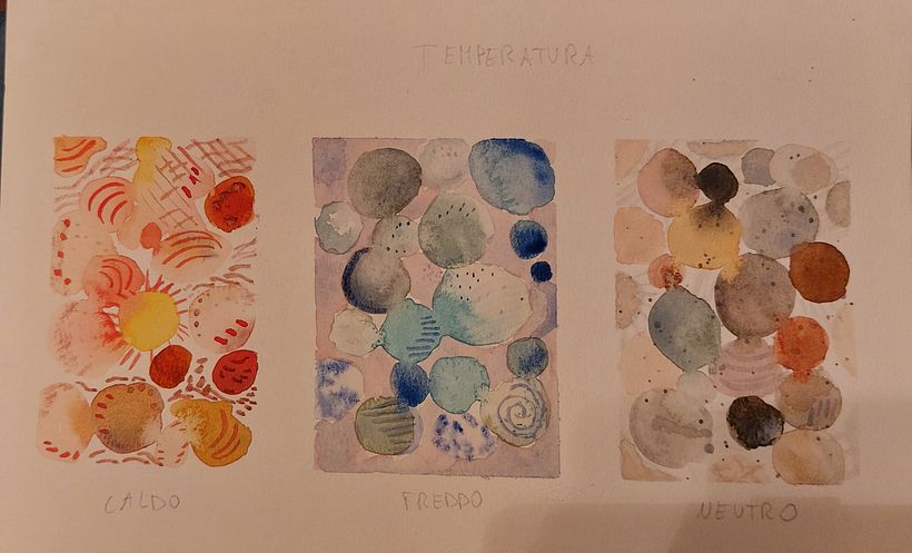 Il mio progetto del corso: Creazione di palette di colore con acquerello 5