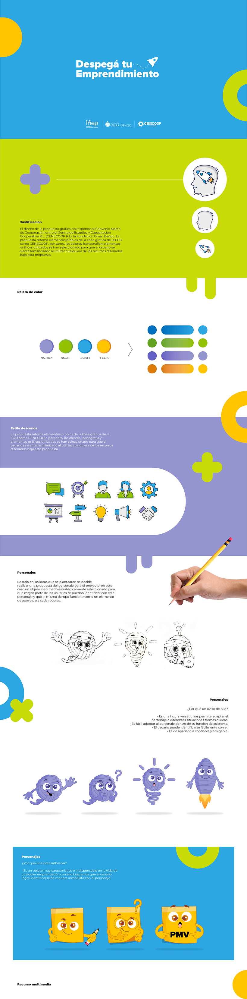 Proyecto CENECOOP 1