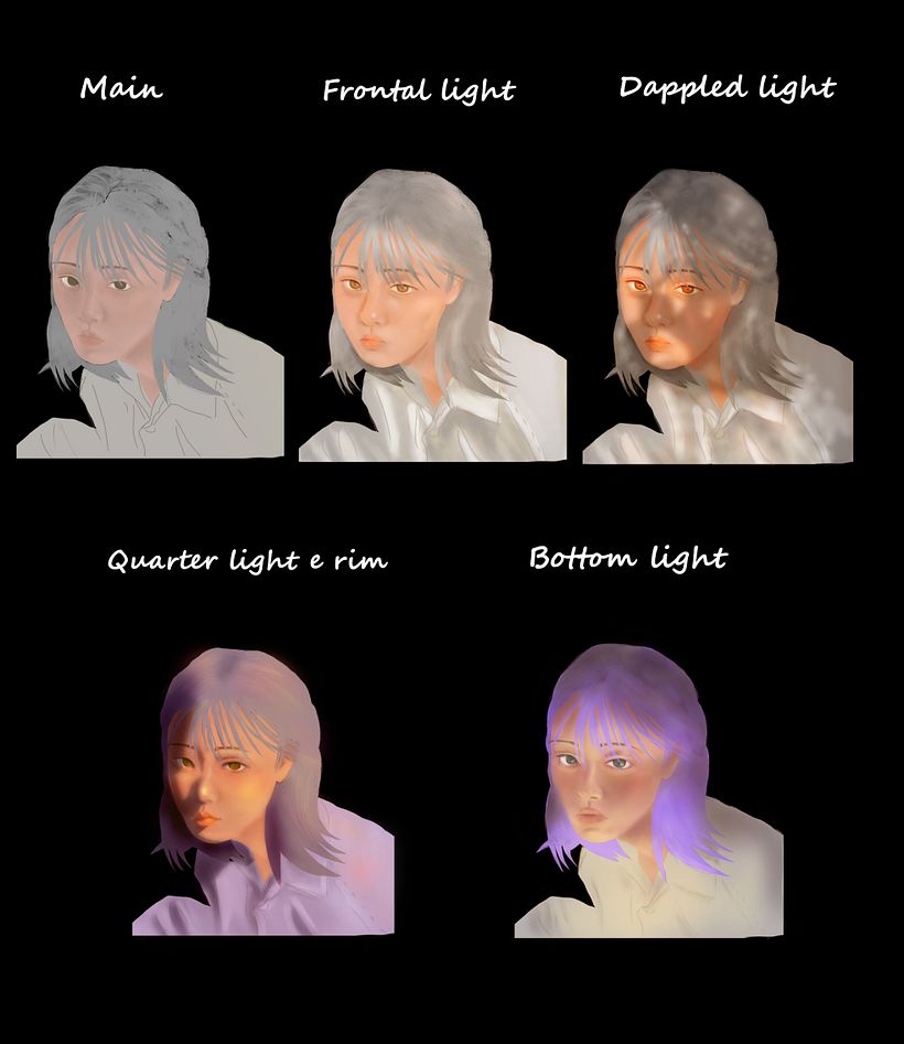 esercizio di pratica illuminazione e colore 
