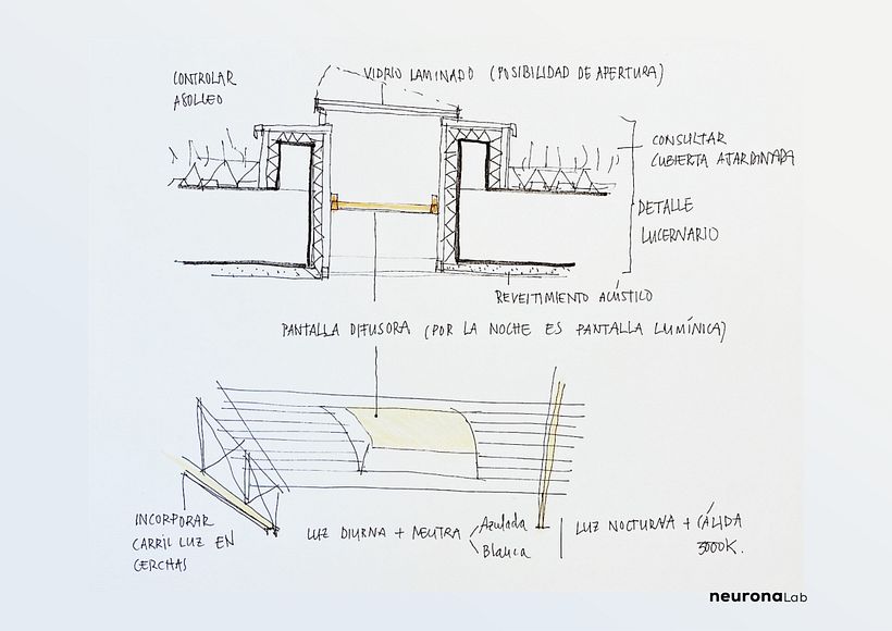Sketch of the skylight detail.