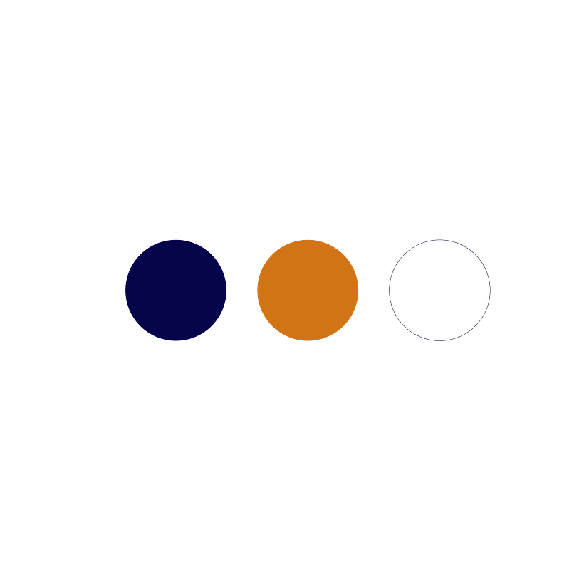 Paleta de cores