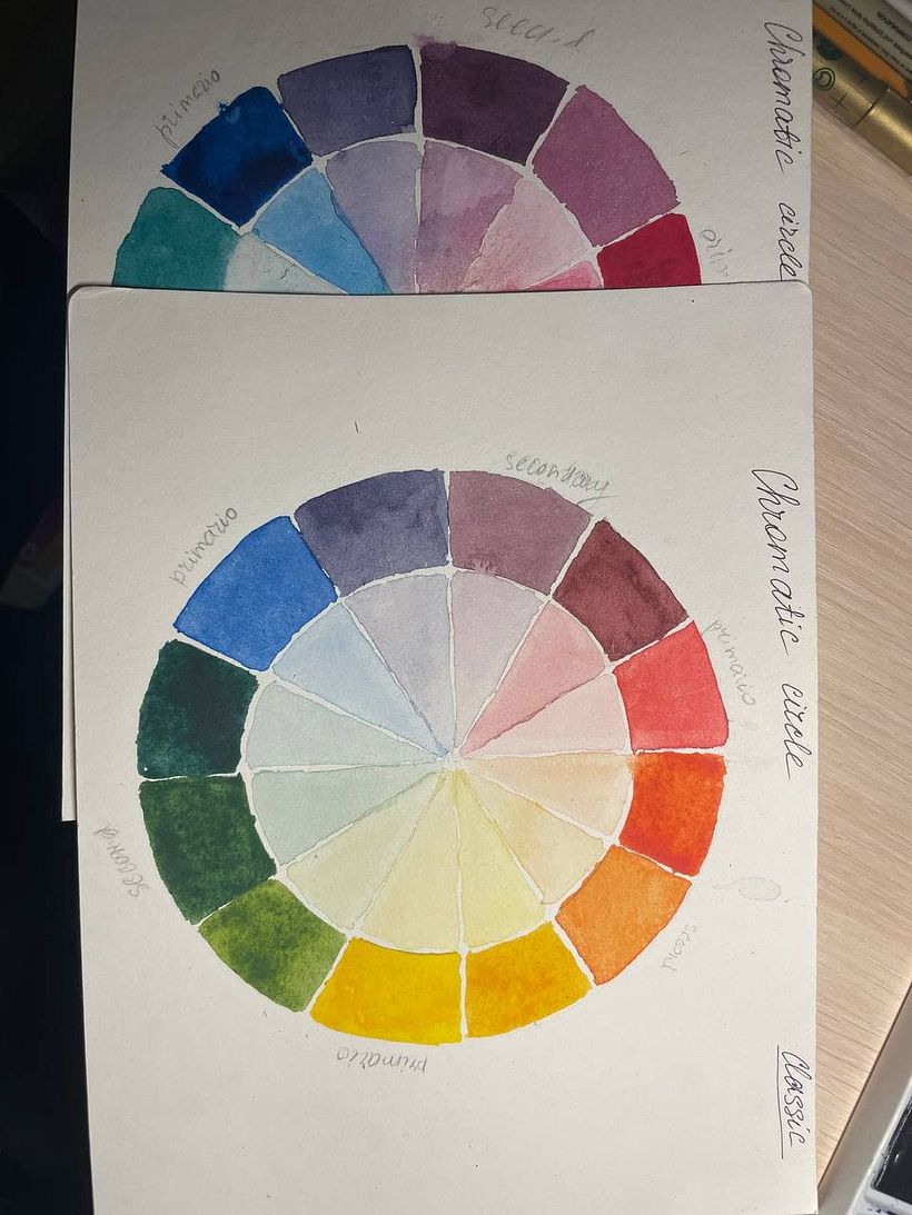 My project in Creation of Color Palettes with Watercolor course 5